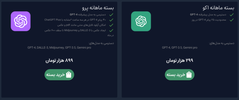 معرفی اپلیکیشن گپ جی پی تی (GapGPT): هوش مصنوعی به زبان فارسی 